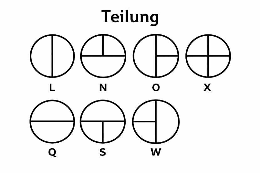 Flanschkappe Verzinkt + SLV