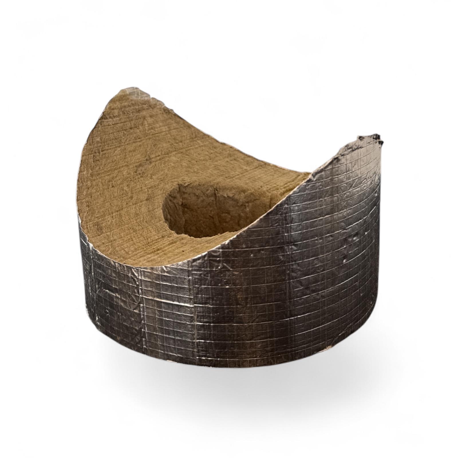 Alu Line Thermostutzen