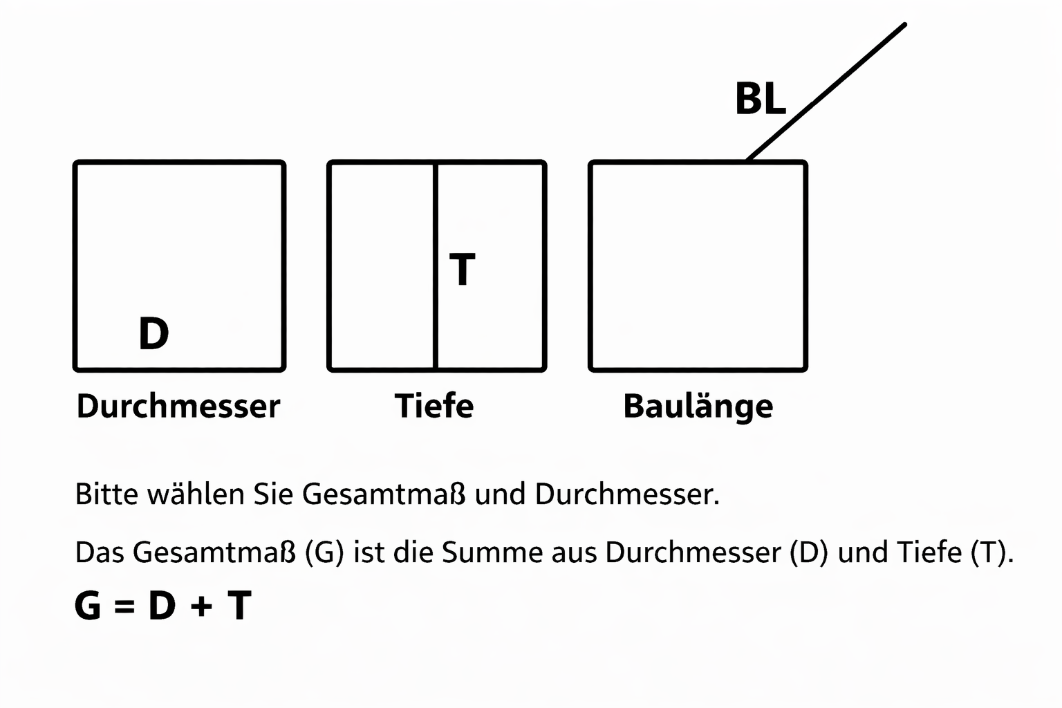 Kofferkappe Verzinkt + SLV Baulänge bis 990 mm