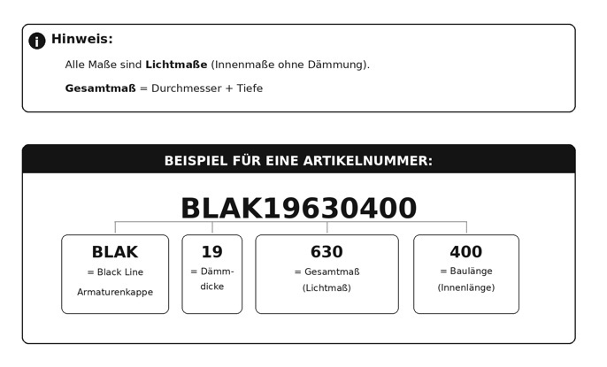 Blackline Cold Armaturenkappe – Dämmstärke 19–32 mm