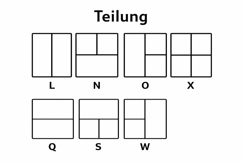Kofferkappe Verzinkt + SLV Baulänge bis 990 mm
