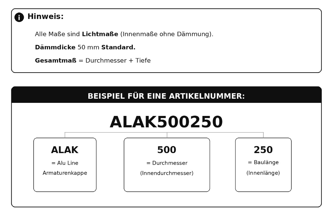 Alu Line Armaturenkappe